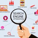 SEO просування на Європу та США