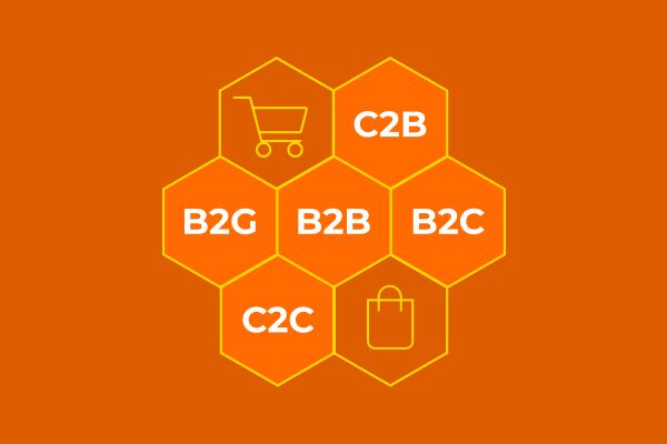 Основные модели продаж: что такое B2C, B2B, B2G, C2C и C2B
