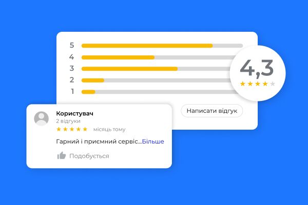 Отзыв о интернет магазине: как получать и работать с отзывами