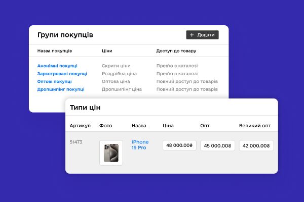 Що таке типи цін і групи покупців у Хорошоп В2В