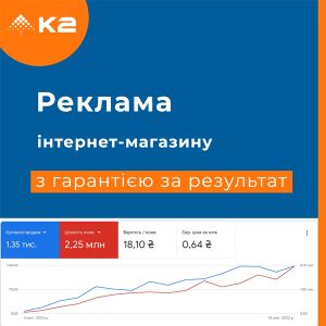 Google и Facebook реклама интернет-магазина с гарантией за результат (трехмесячный контракт)