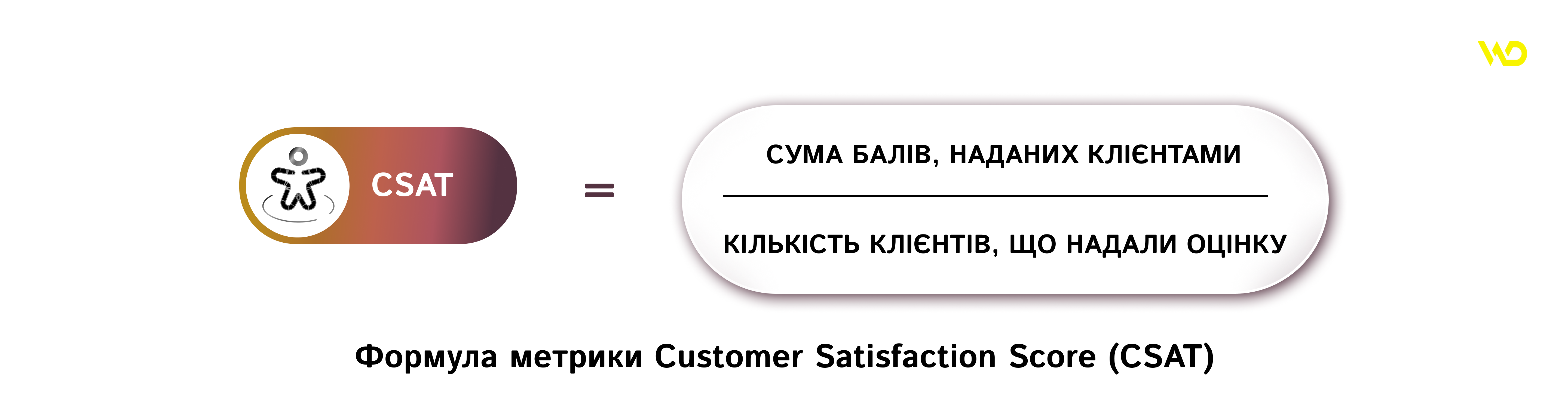 формула CSAT