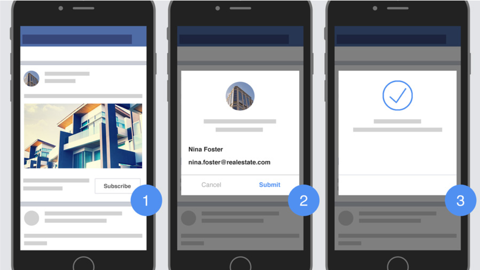 Автоматичний callback в рекламі Facebook