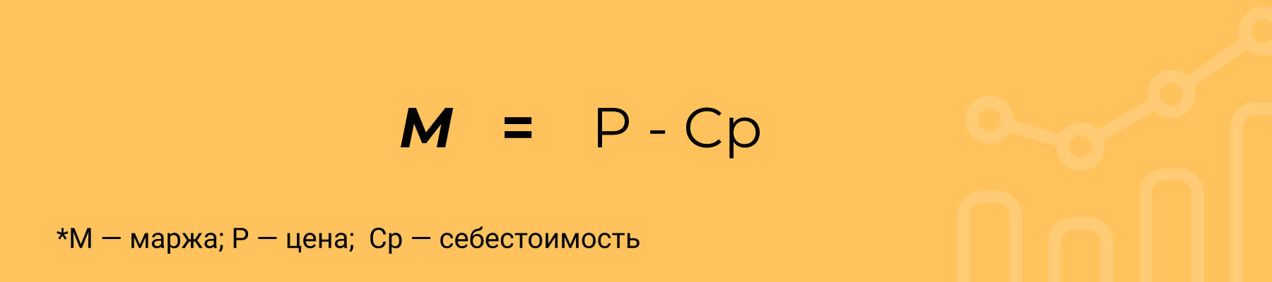 формула маржинальности