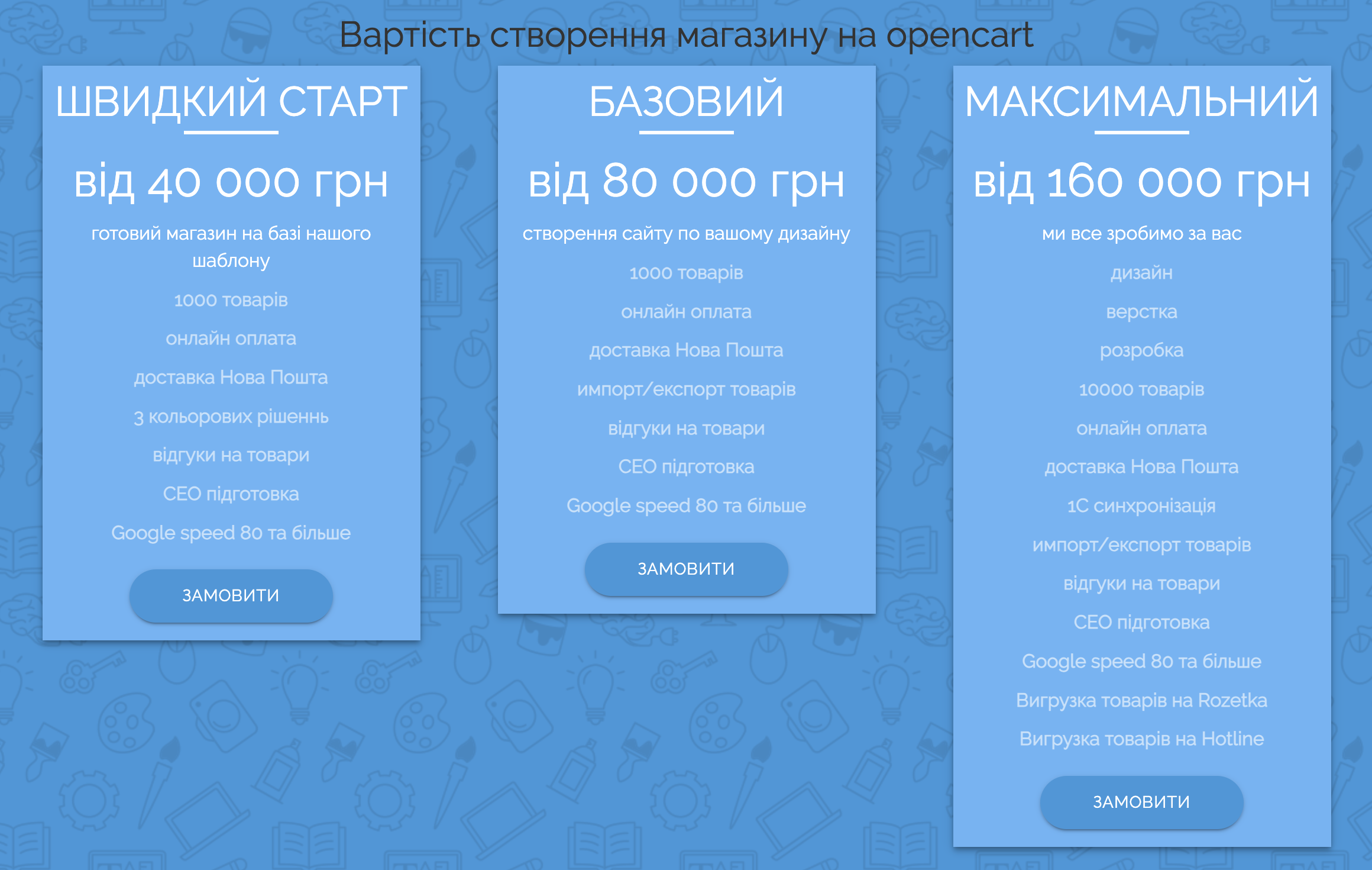 Стоимость создания интернет-магазина на CMS