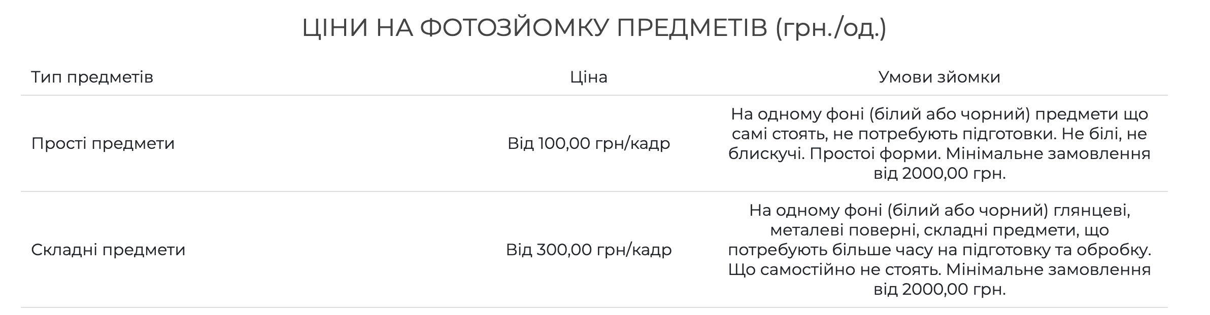 Стоимость предметной фотосъемки для интернет-магазина