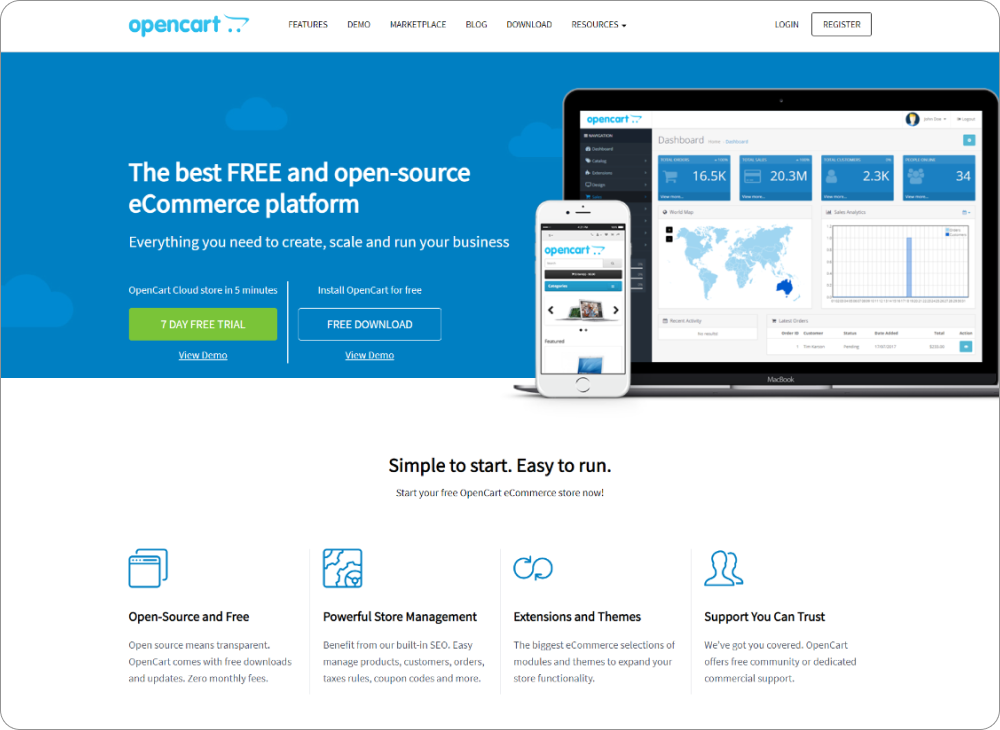 цмс OpenCart
